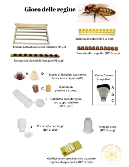 Tubo di protezione delle celle